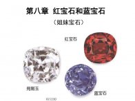 宝石学-第8章红宝石和蓝宝石PPT