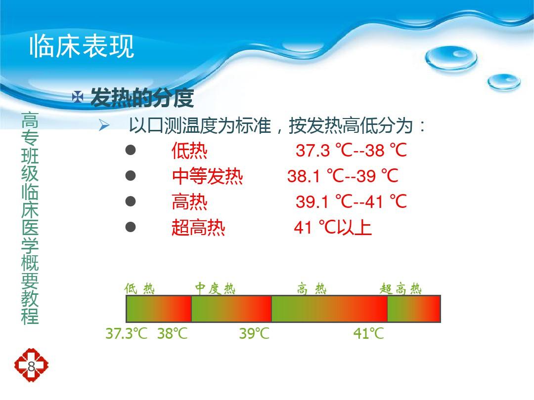 临床医学概要ppt课件