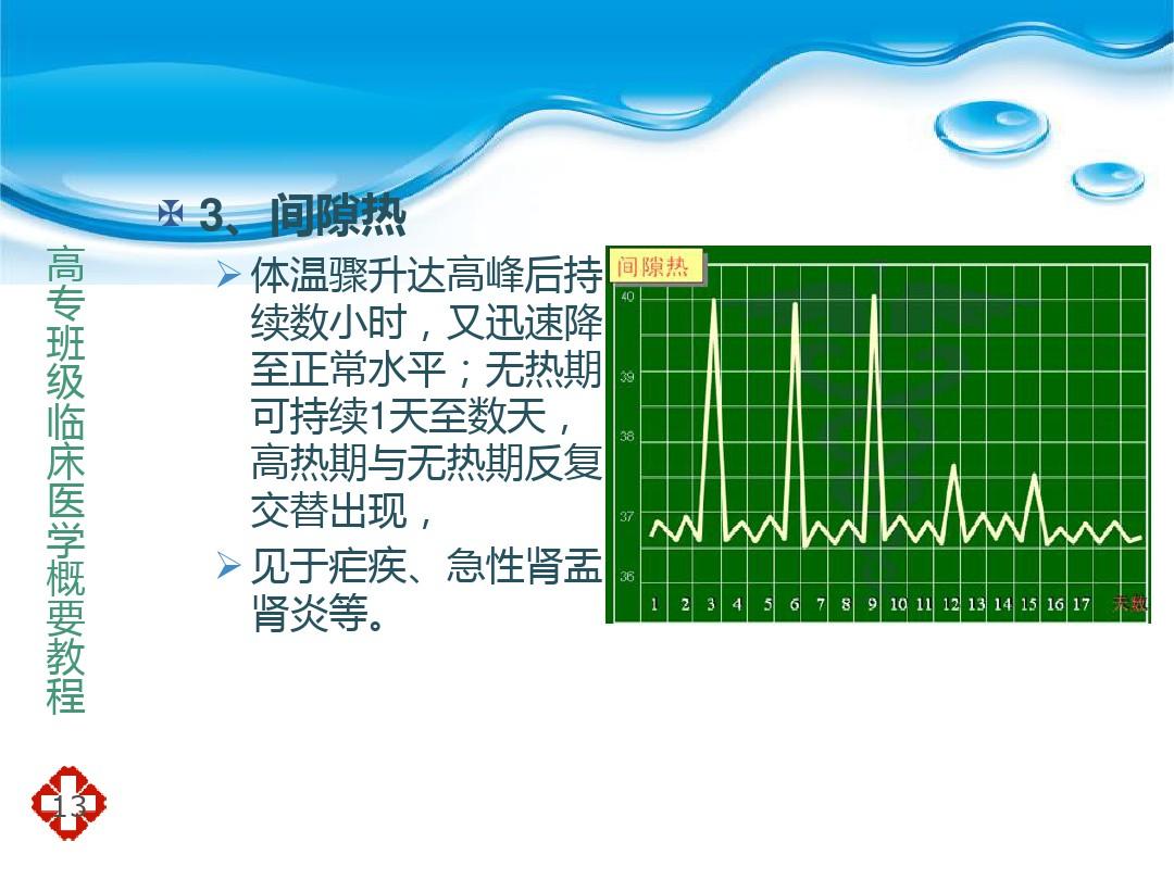 临床医学概要ppt课件