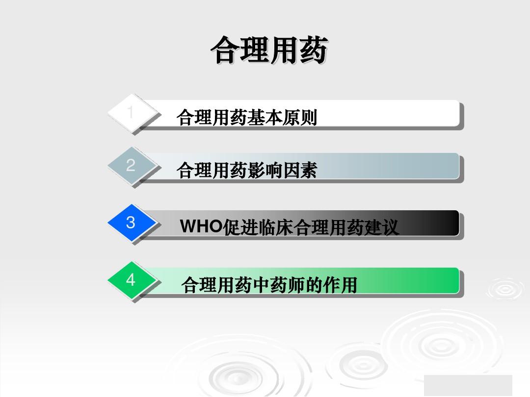 临床药物治疗学 第一章 绪论ppt课件