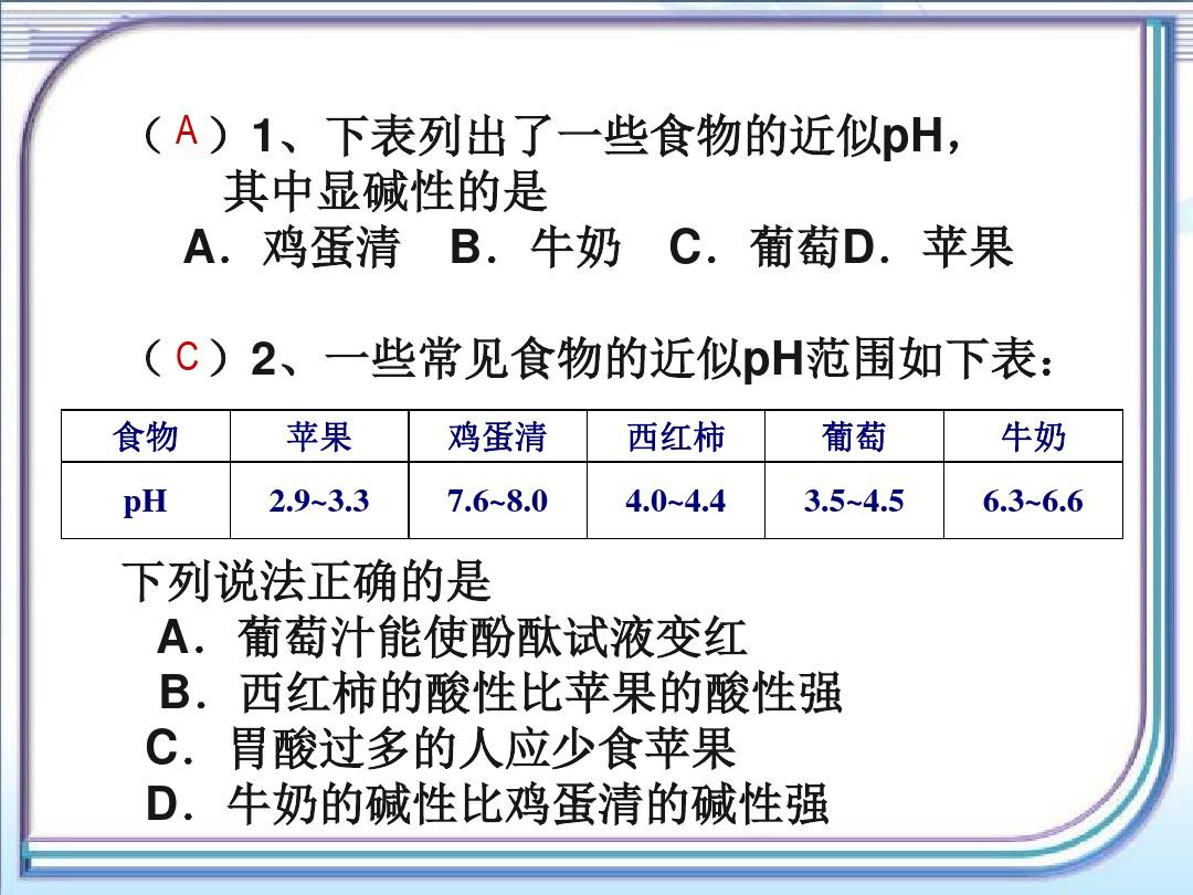 北京化学下册第11章1对酸和碱的初步认识(共28张PPT)