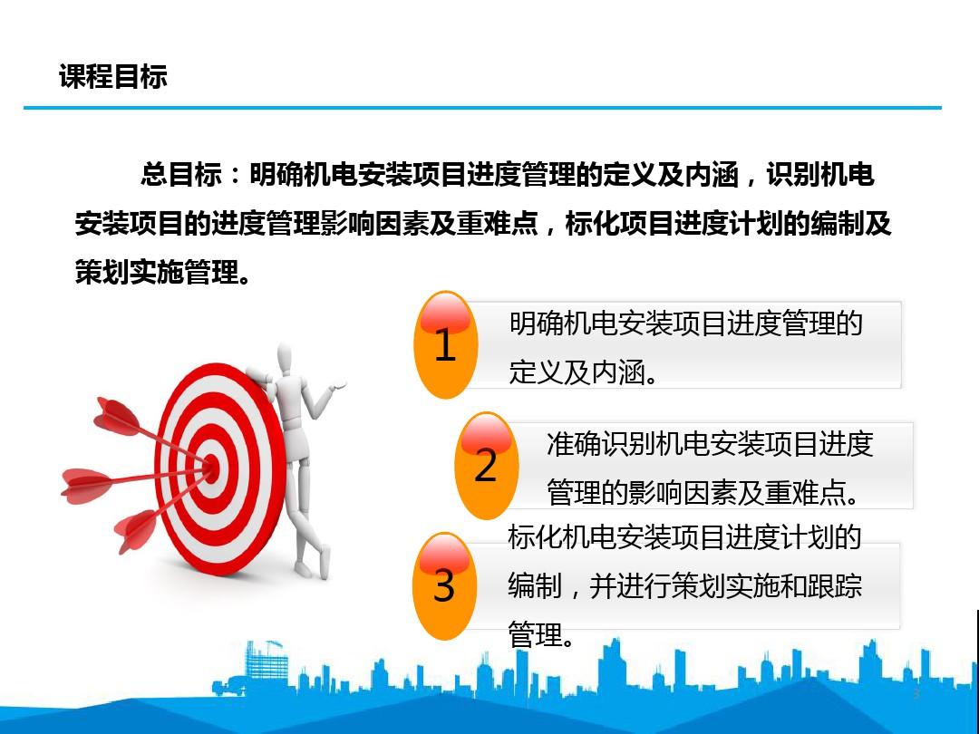 机电安装项目进度管理讲义ppt课件