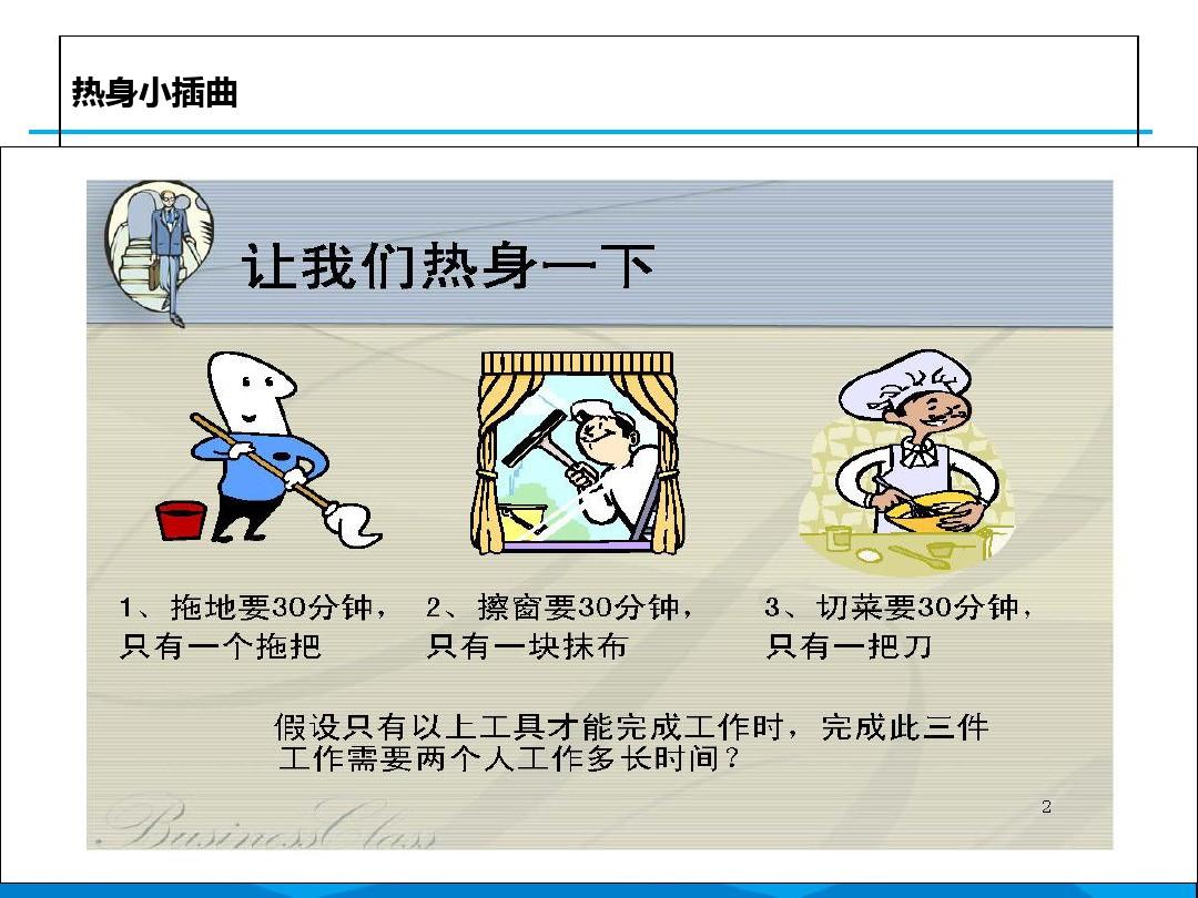 机电安装项目进度管理讲义ppt课件