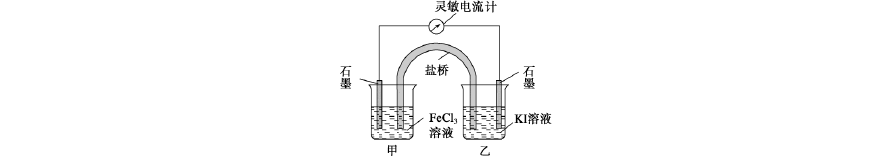 化学高二上学期电化学学生版