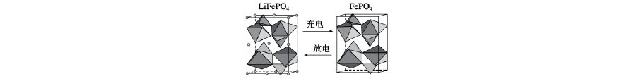 化学高二上学期电化学学生版
