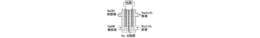 化学高二上学期电化学学生版