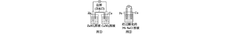 化学高二上学期电化学学生版