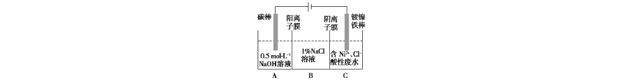 化学高二上学期电化学教师版