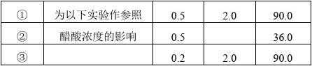 化学高二上学期电化学教师版