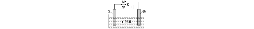 化学高二上学期电化学教师版