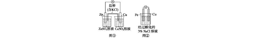 化学高二上学期电化学教师版