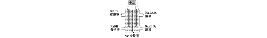 化学高二上学期电化学教师版