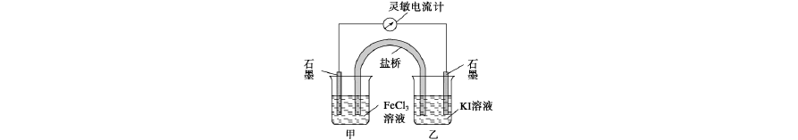 化学高二上学期电化学教师版