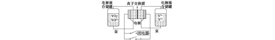 化学高二上学期电化学教师版