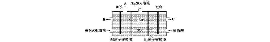 化学高二上学期电化学教师版