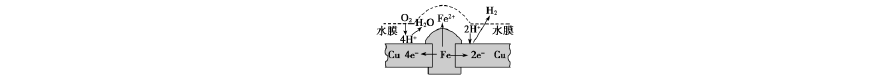 化学高二上学期电化学教师版