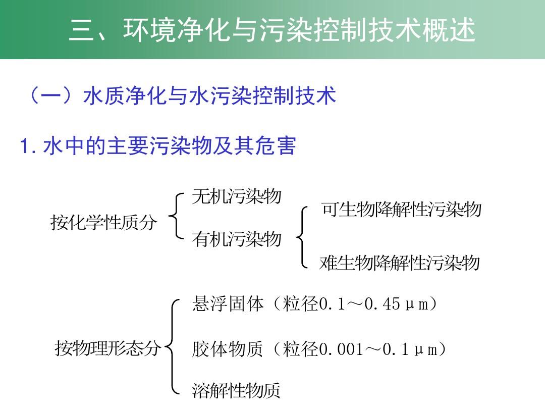 环境工程原理电子教案第01章绪论ppt课件