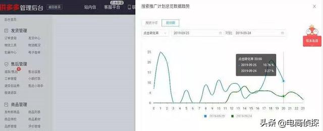 日销10W+拼多多运营,手把手教你利用工具选择赚钱产品(干货)