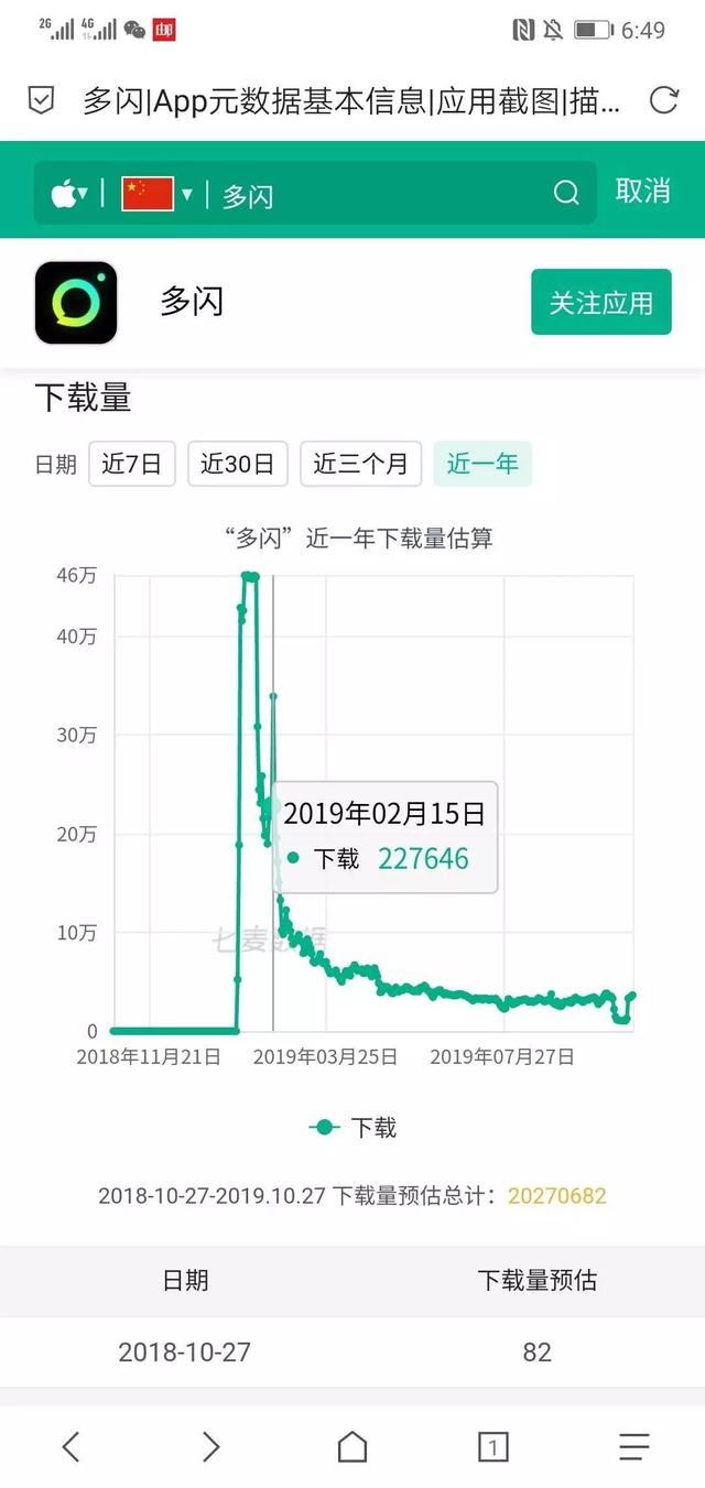 独家 | 张一鸣新推「音乐帮」,社交和抖音版权一箭双雕?