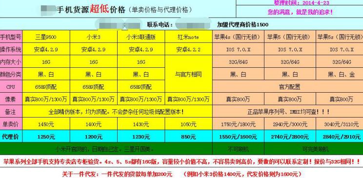 心得分享：互联网小白需要注意的事儿 心情感悟 创业 站长 经验心得 第1张