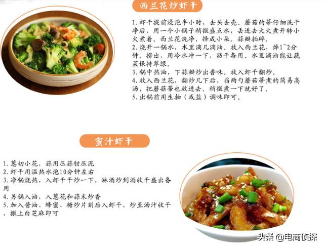 日销13W+拼多多运营,手把手教你制作买家看了就下单的产品主图