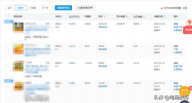 日销10W+拼多多运营,手把手教你利用工具选择赚钱产品(干货)