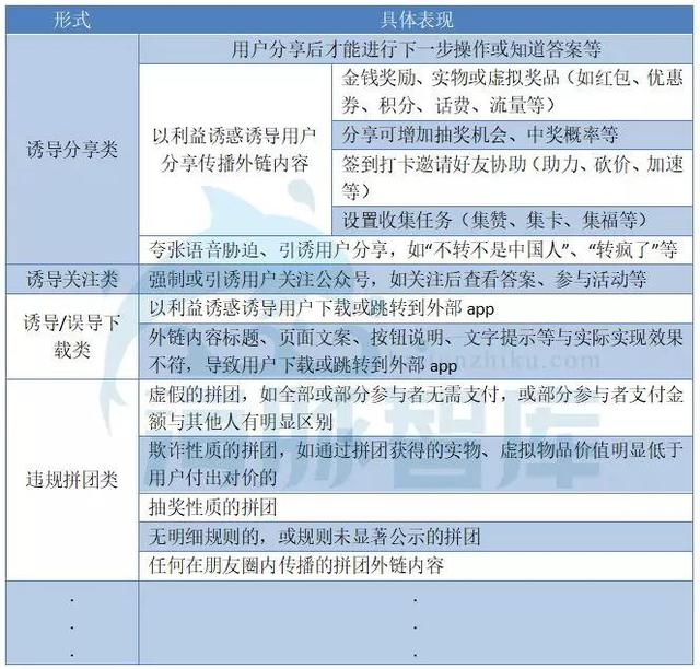 微信封杀拼团链接,京喜拼多多或遭滑铁卢?