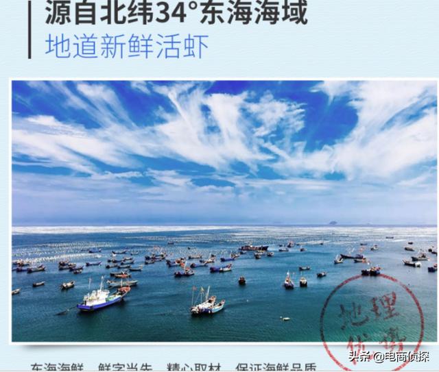 日销13W+拼多多运营,手把手教你制作买家看了就下单的产品主图