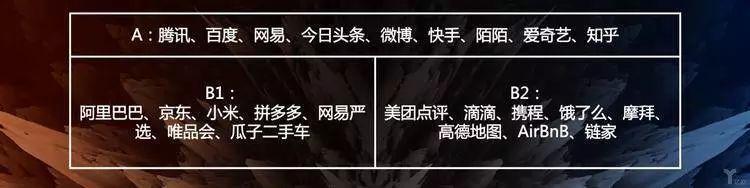 美团已顶两个百度,ATM取代BAT稳了?