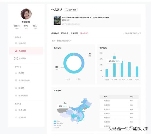 抖音又双叒叕上线2个新功能，短视频玩家必看
