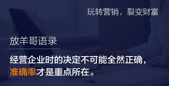 运营推广(值得收藏):医美行业营销方案大全