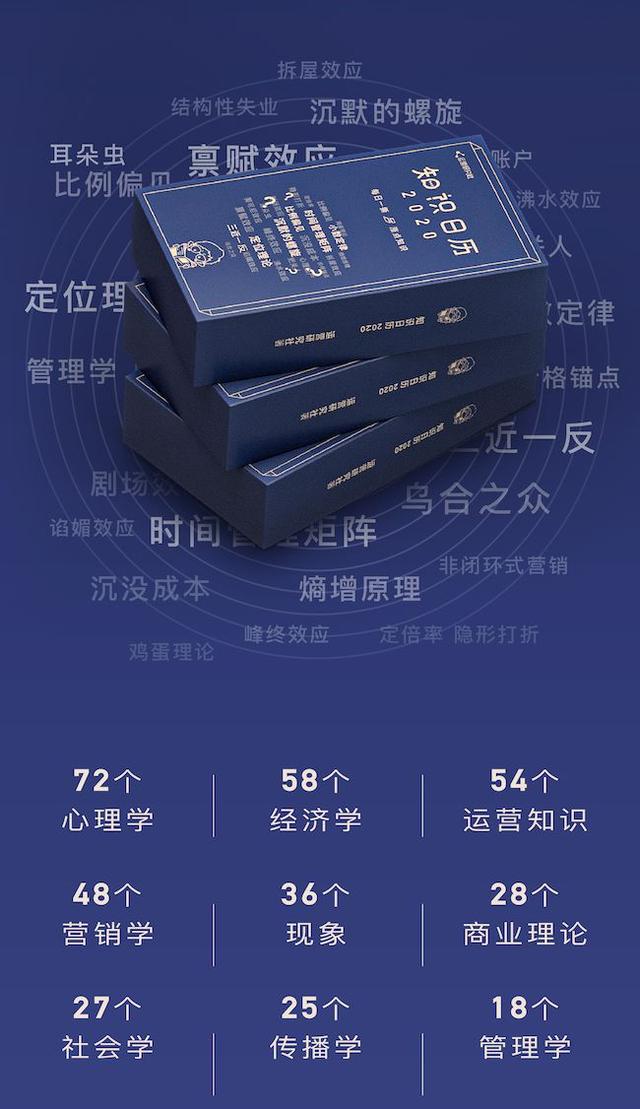 互联网大厂月饼大赏，我猜你最想要的是它