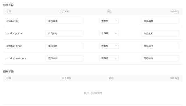 产品经理项目实录：怎样从0到1做一款微信小程序？