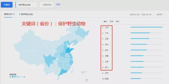 大数据揭秘：野味到底被谁吃了？