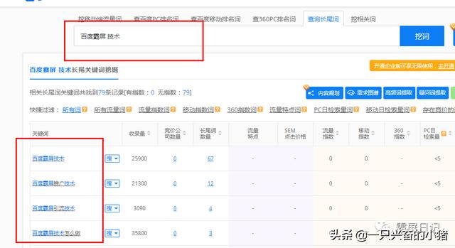 想更快霸屏首页让客户主动找你，你需要做好这三点