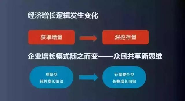 实体店30天运营提升：7-11便利店如何让每一个产品都成为爆款？
