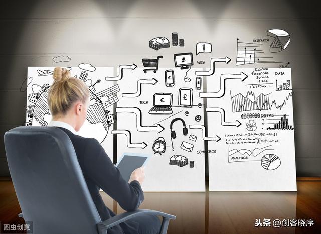 实体店+小程序,找流量,拉新获客不用愁(运营思维二十五)