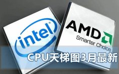 2020cpu最新最全天梯图3月_2020年电脑cpu最新最全天梯图3月高清