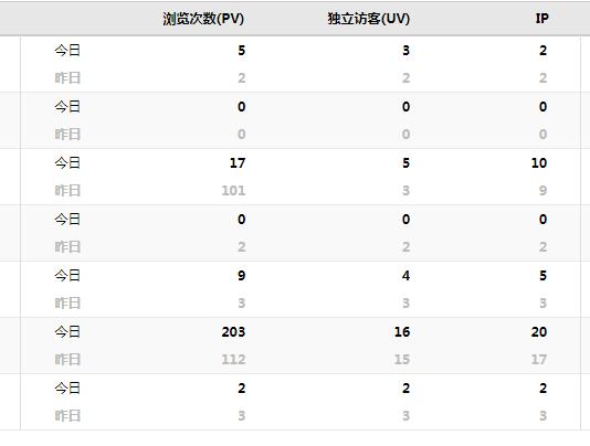 QQ截图20190729172213