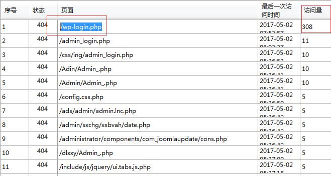 QQ截图20170502153617