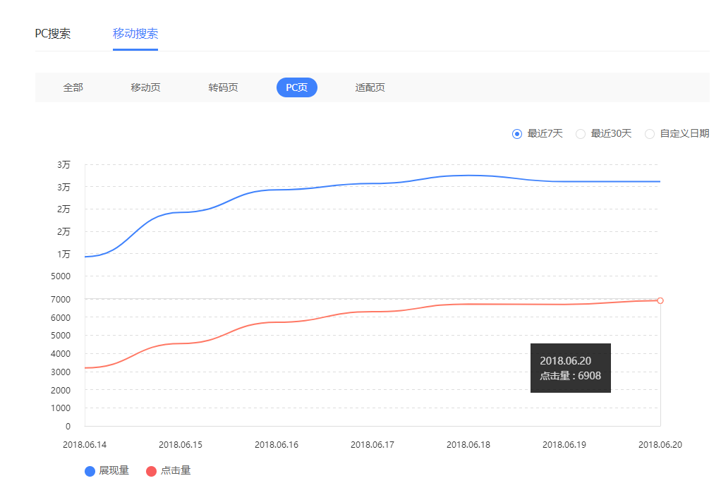 QQ截图20180621200917