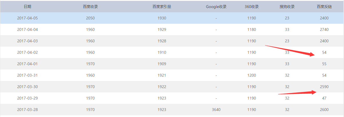 QQ截图20170406190956