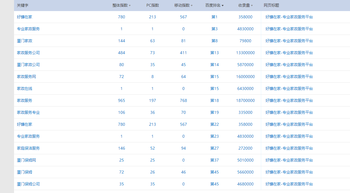 2345截图20190724152259