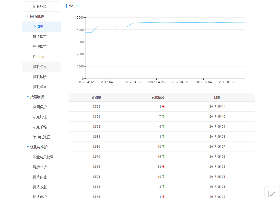 QQ图片20170324150112