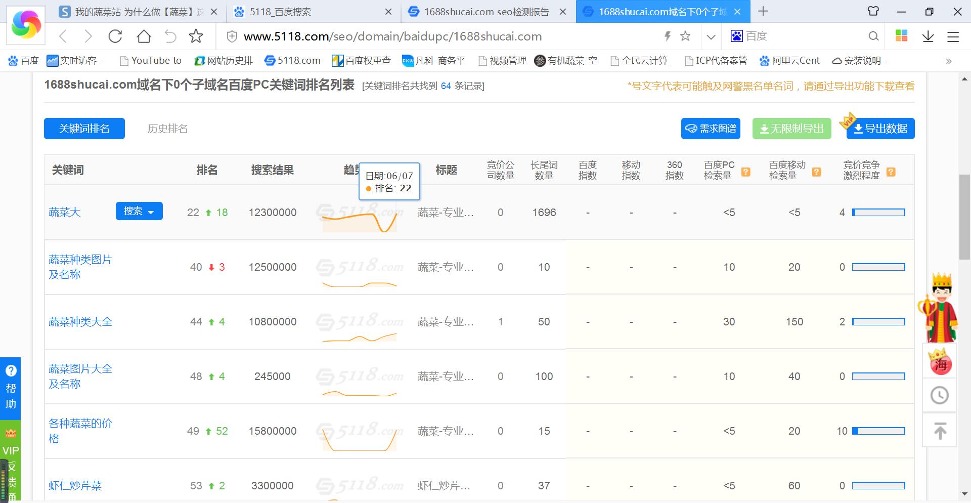 360权重查询序列号=360oner序列号在哪