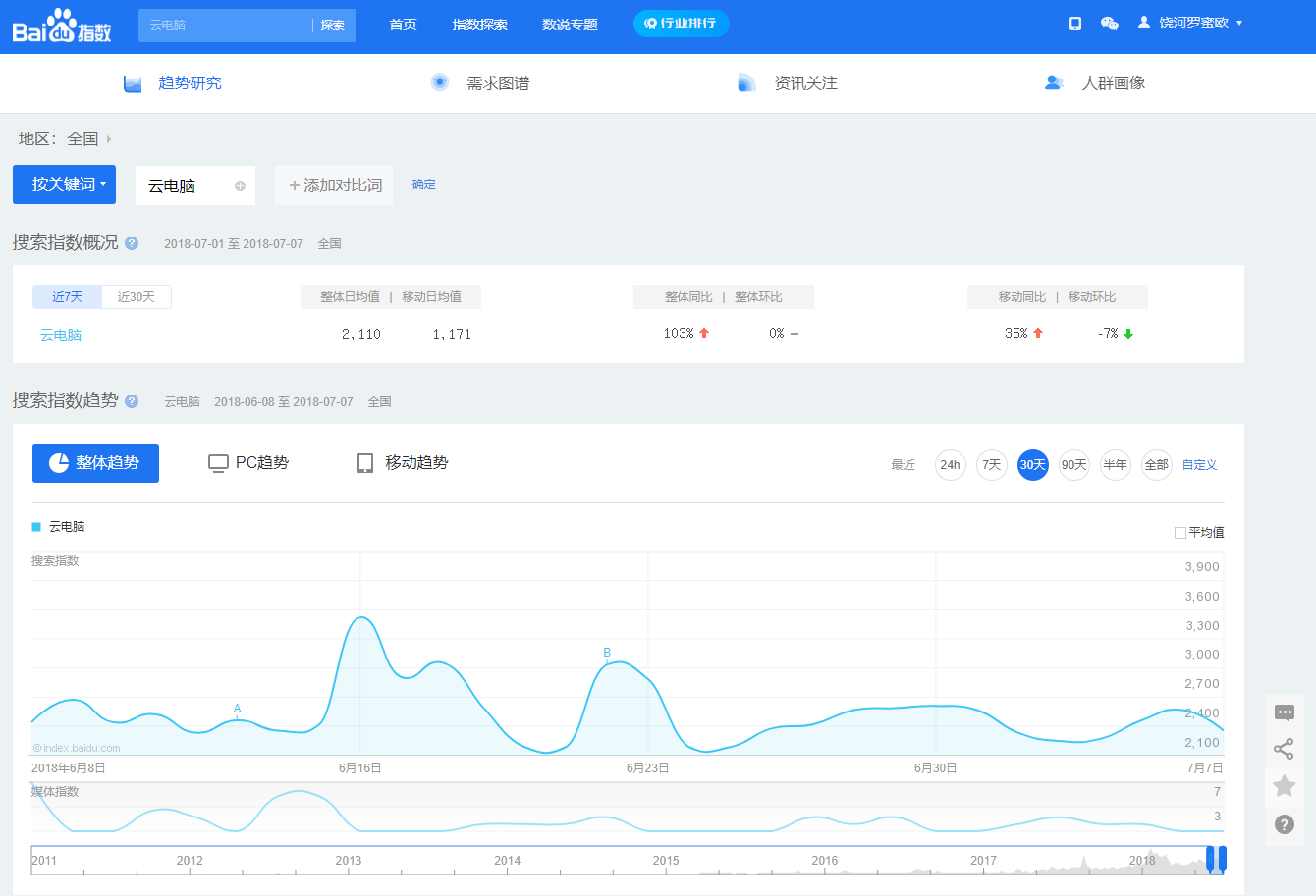 TIM图片20180709111910