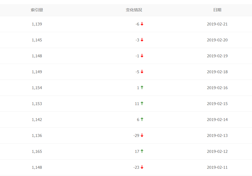 ]X$C0{]VI_LC_IL52D7LA25