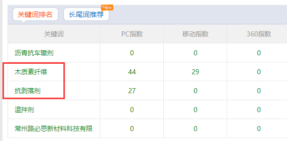 QQ截图20180418092600