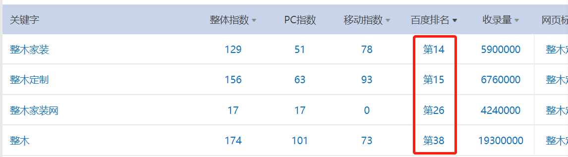 站长工具