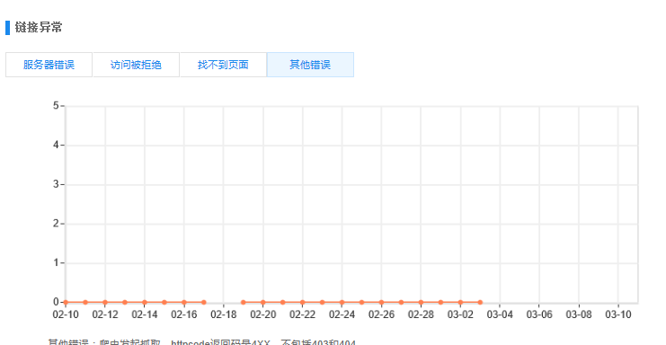 F_AUT02~]8`M4P7Q$N[JS)9